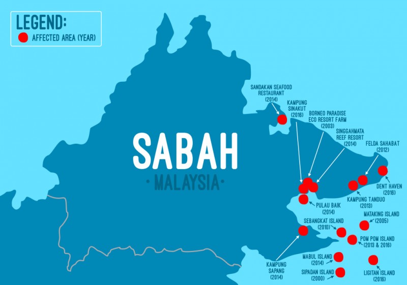 Sabah is Safe